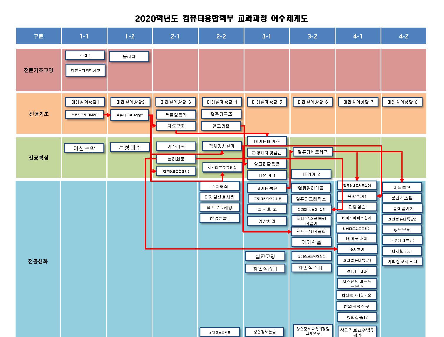 img-system2020