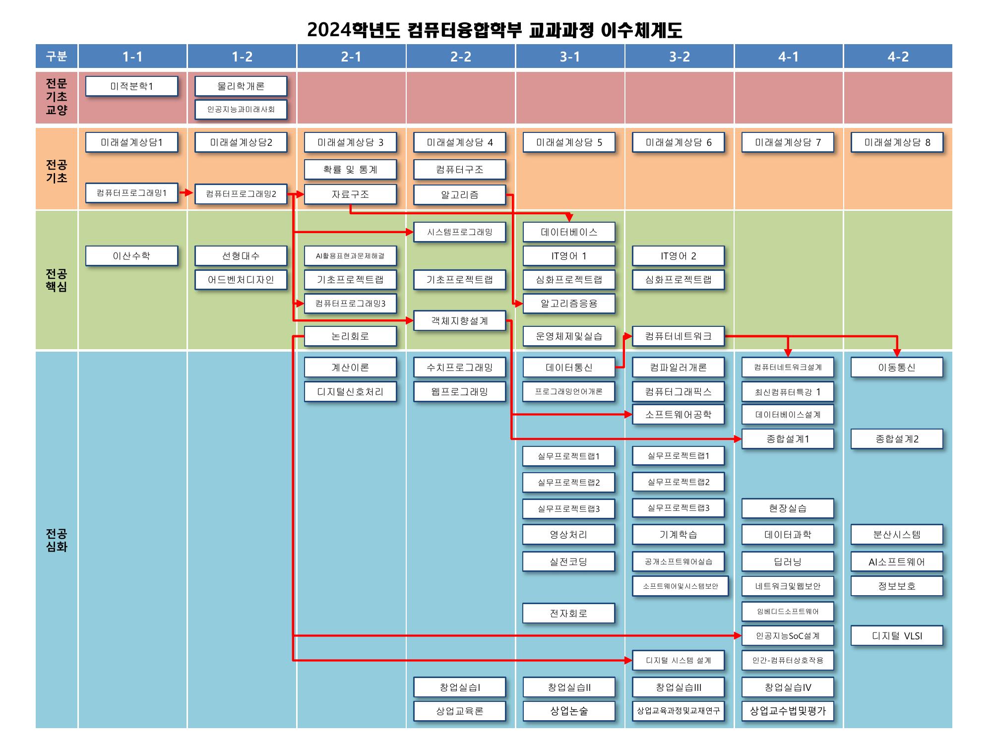 img-system2024